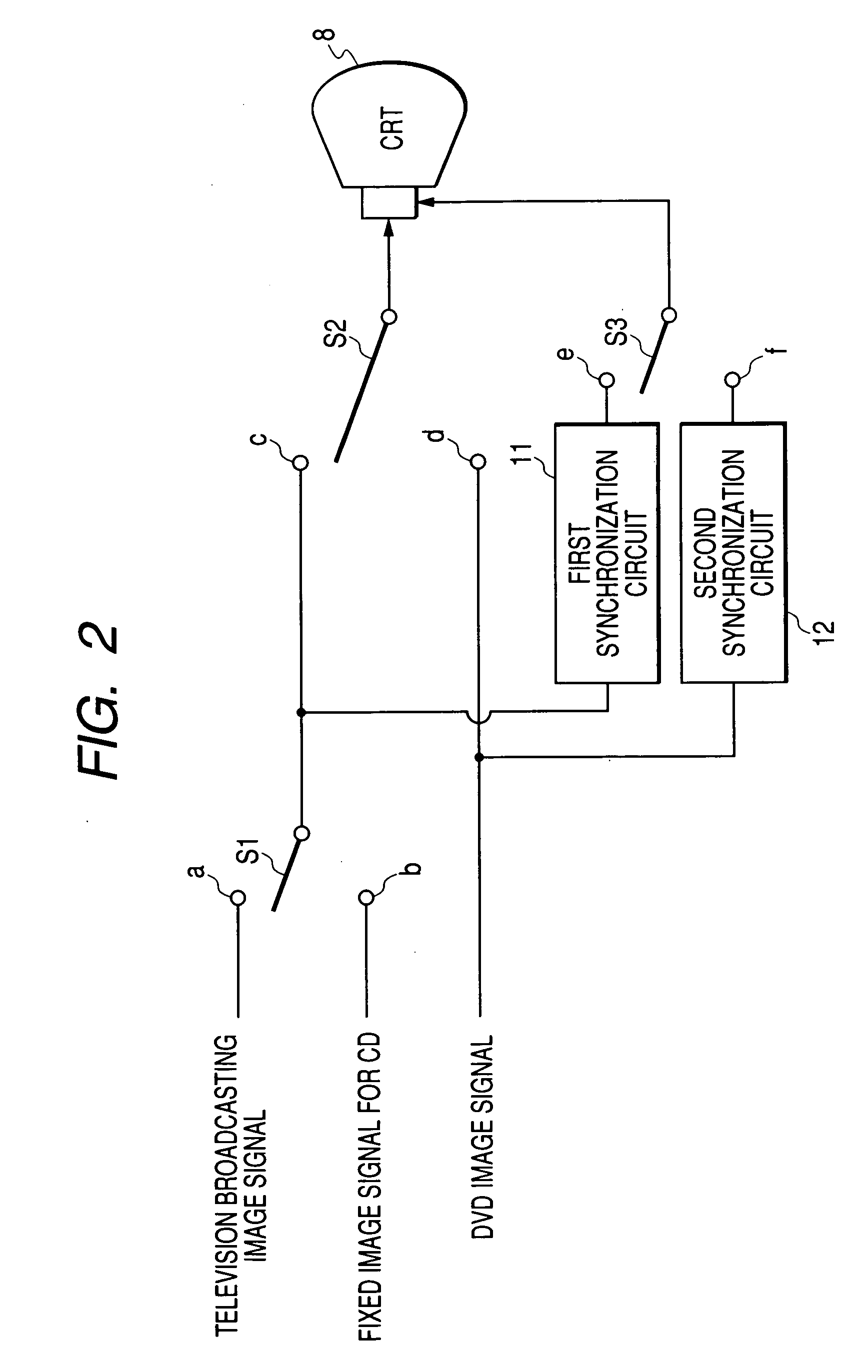 Disc player integration type television receiver