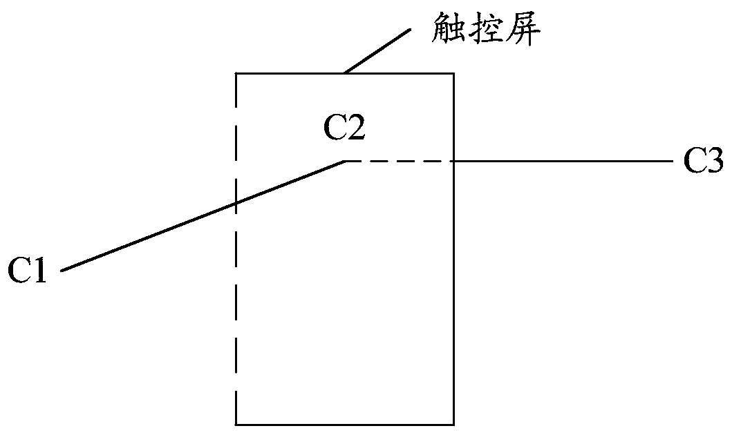 Eyeball tracking-based projection method and related device