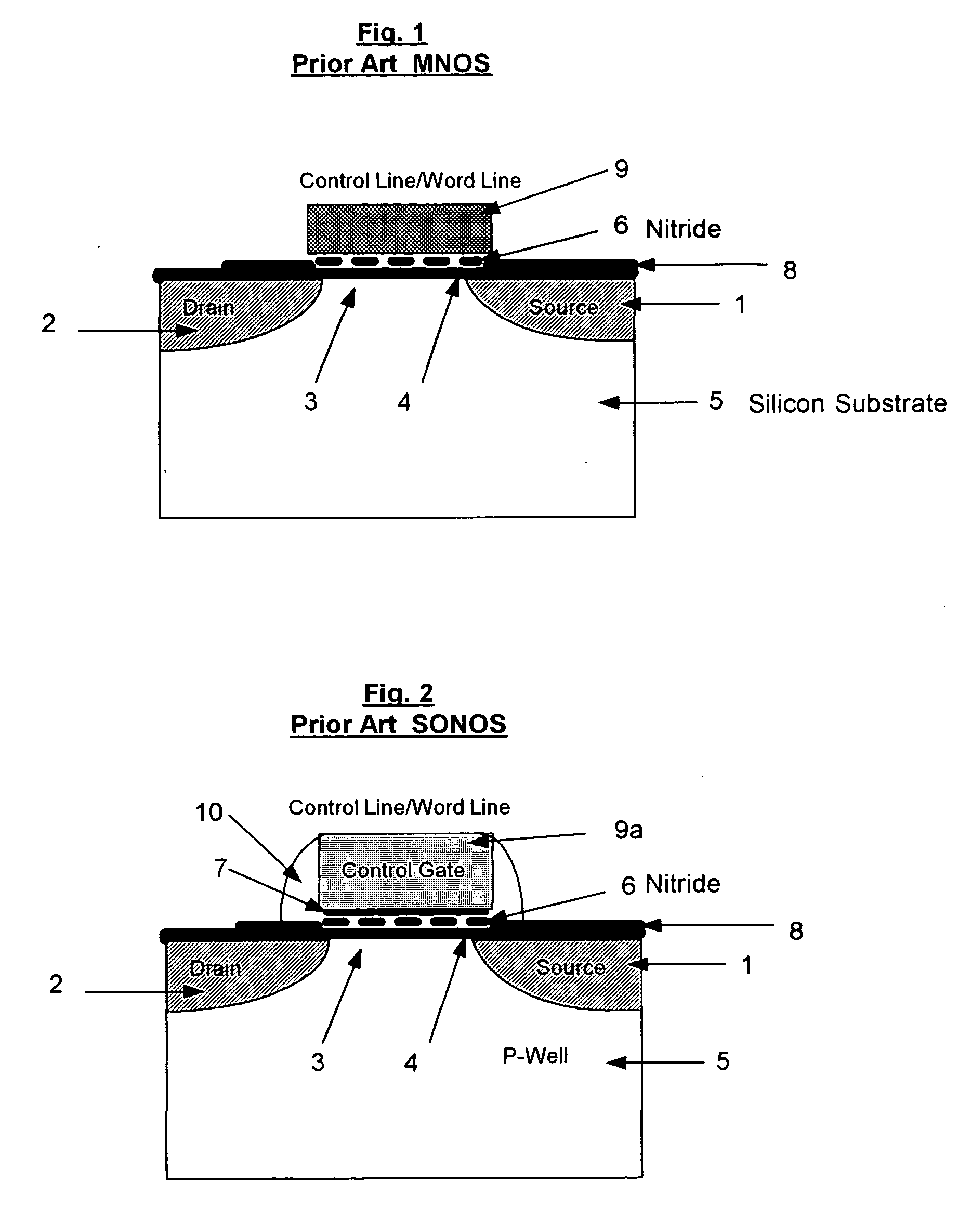 Location-specific NAND (ls NAND) memory technology and cells