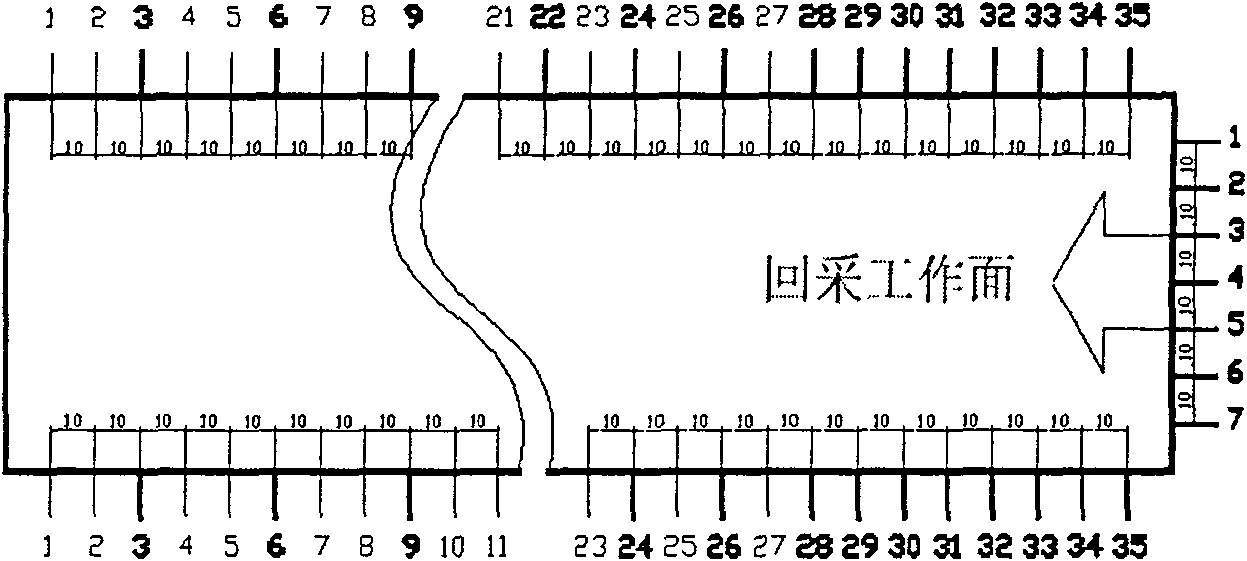 Non-contact mine pressure observing and estimating method