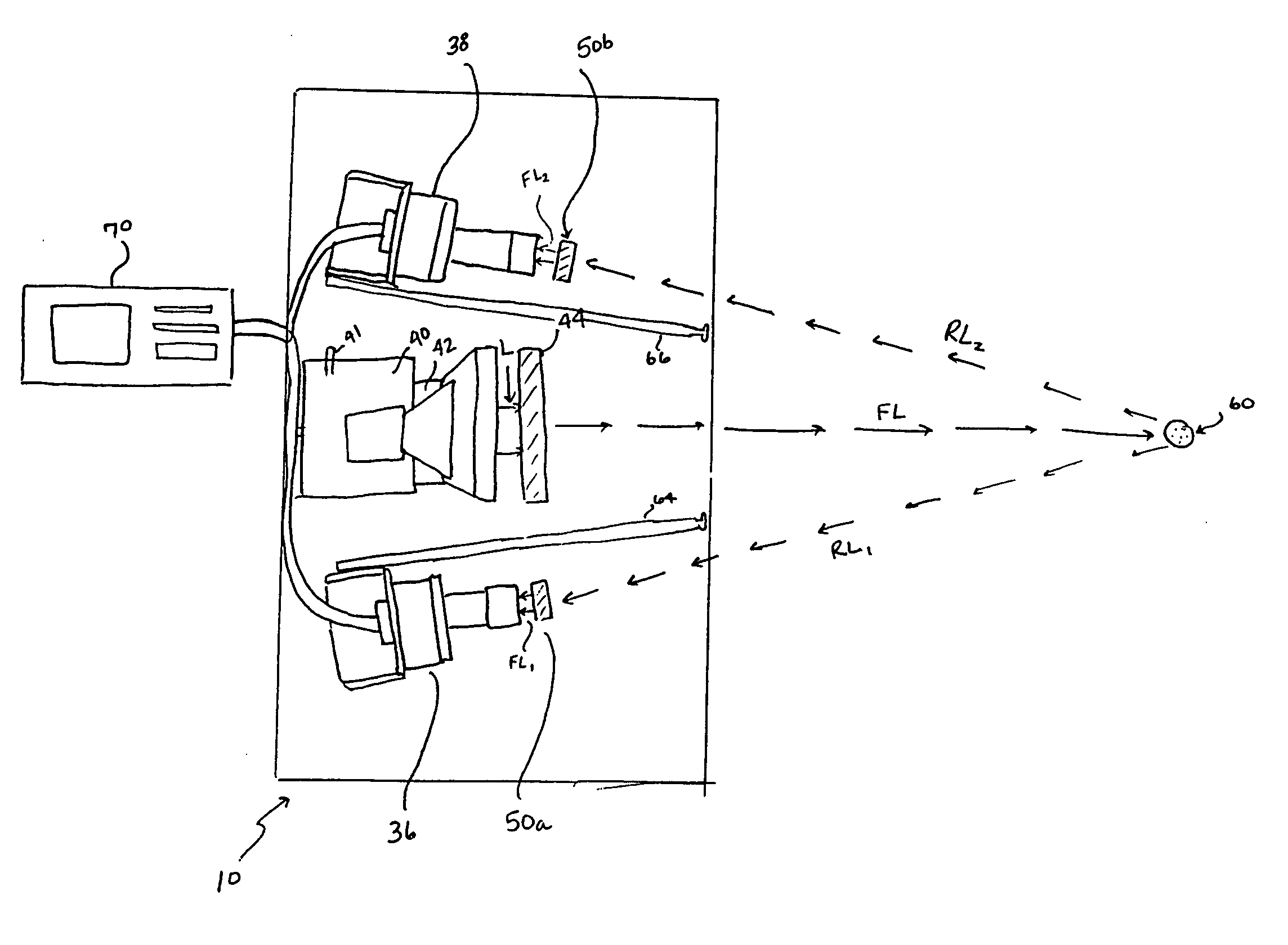 Performance measurement system with quantum dots for object identification