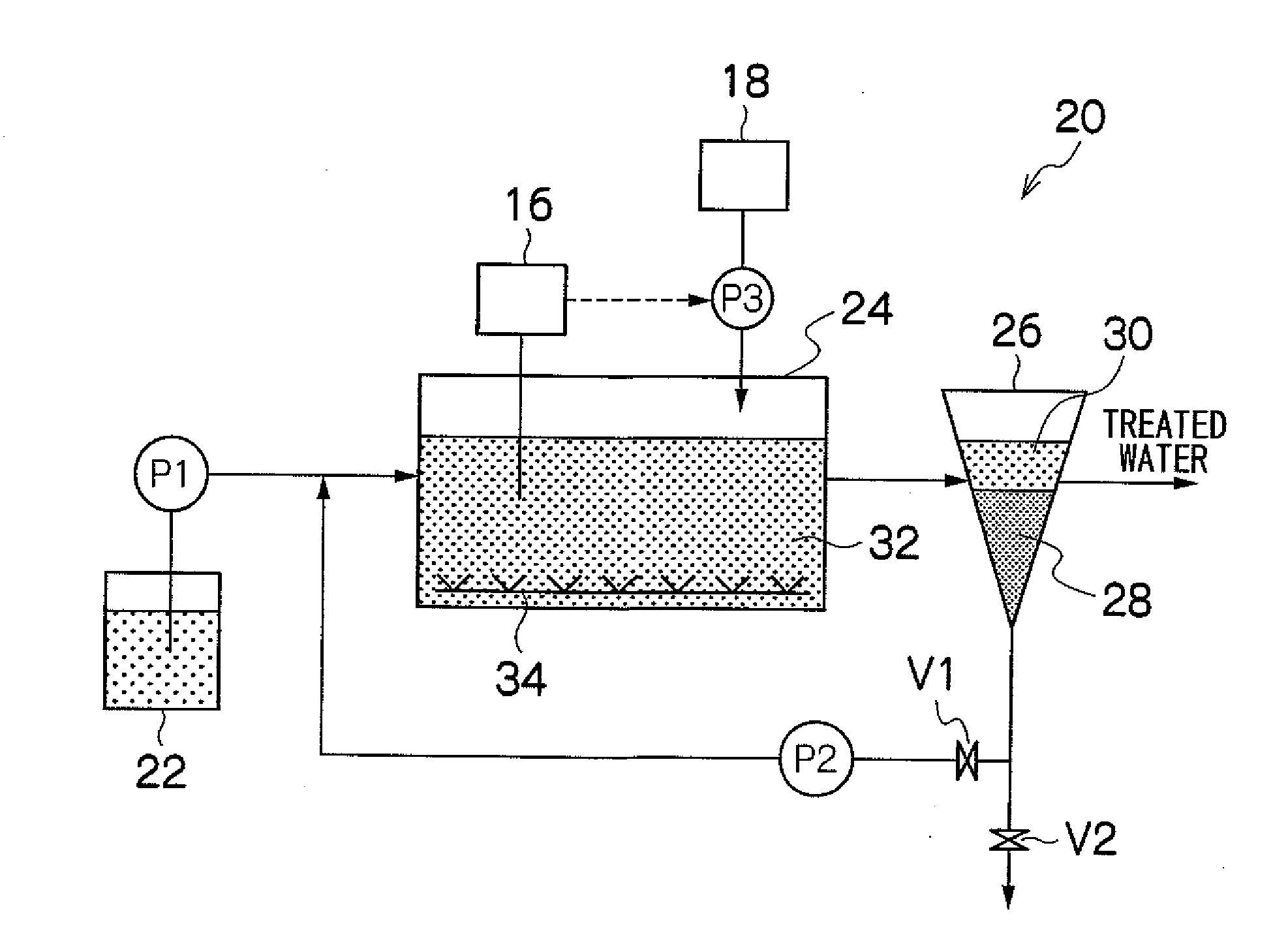 Nitrite type nitrification-reactive sludge, production method therefor, production apparatus therefor, and waste water treatment method and waste water treatment apparatus