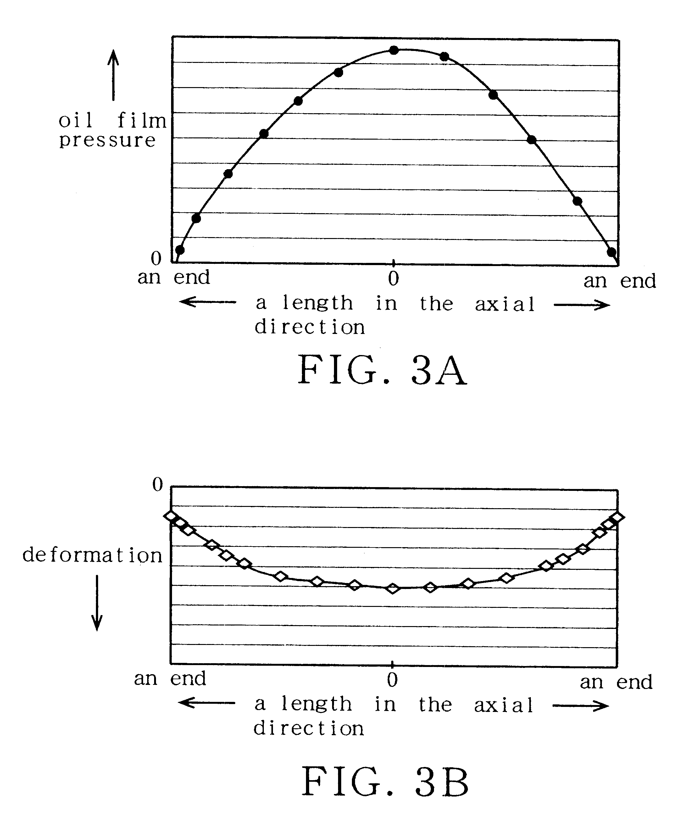 Plain bearing