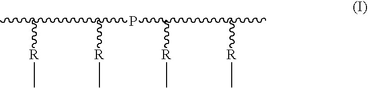 Electrochemical devices containing anionic-exchange membranes and polymeric ionomers