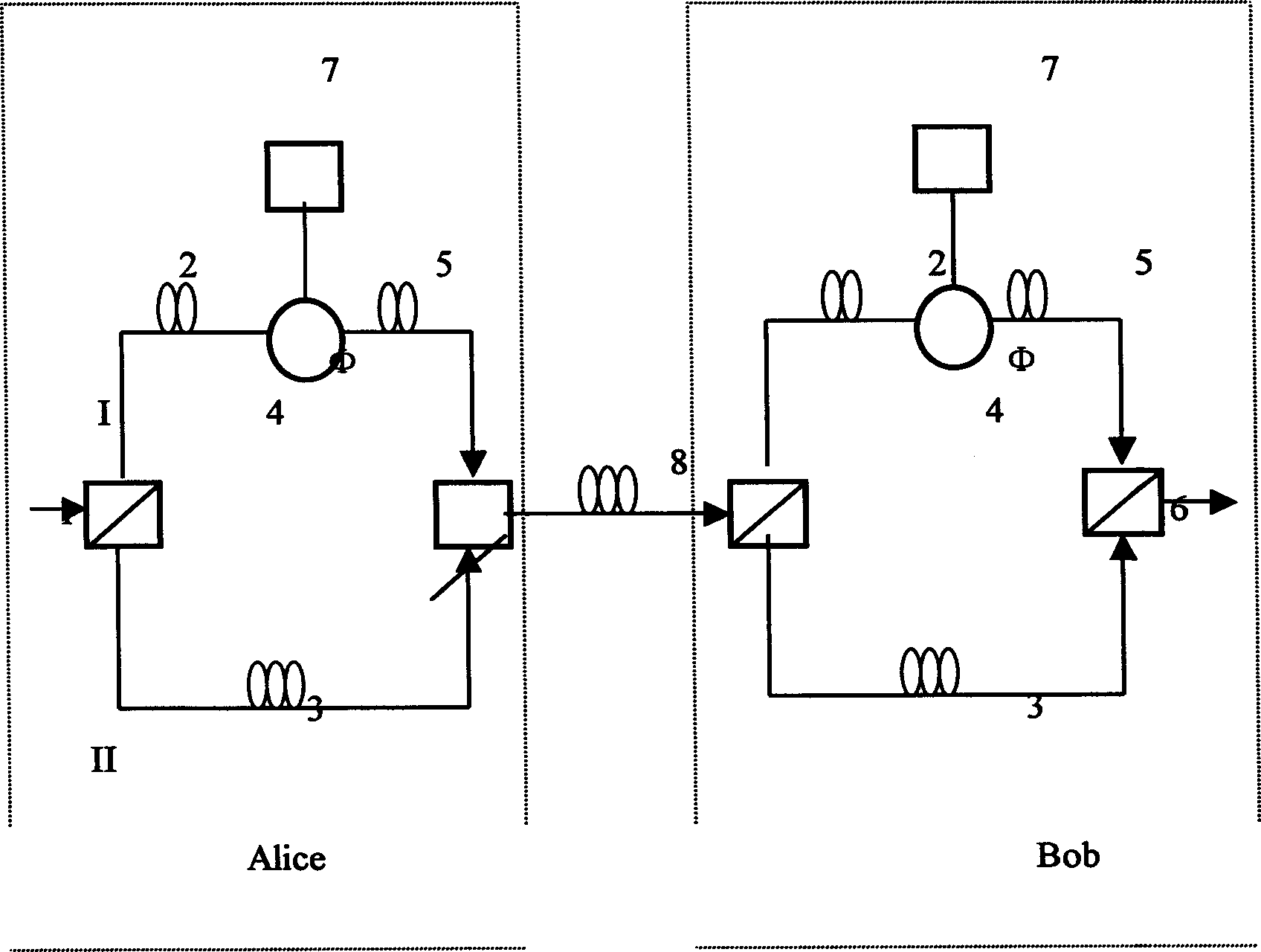 Quantum encoder whose polarization state is modulated by phase and decoder and its application