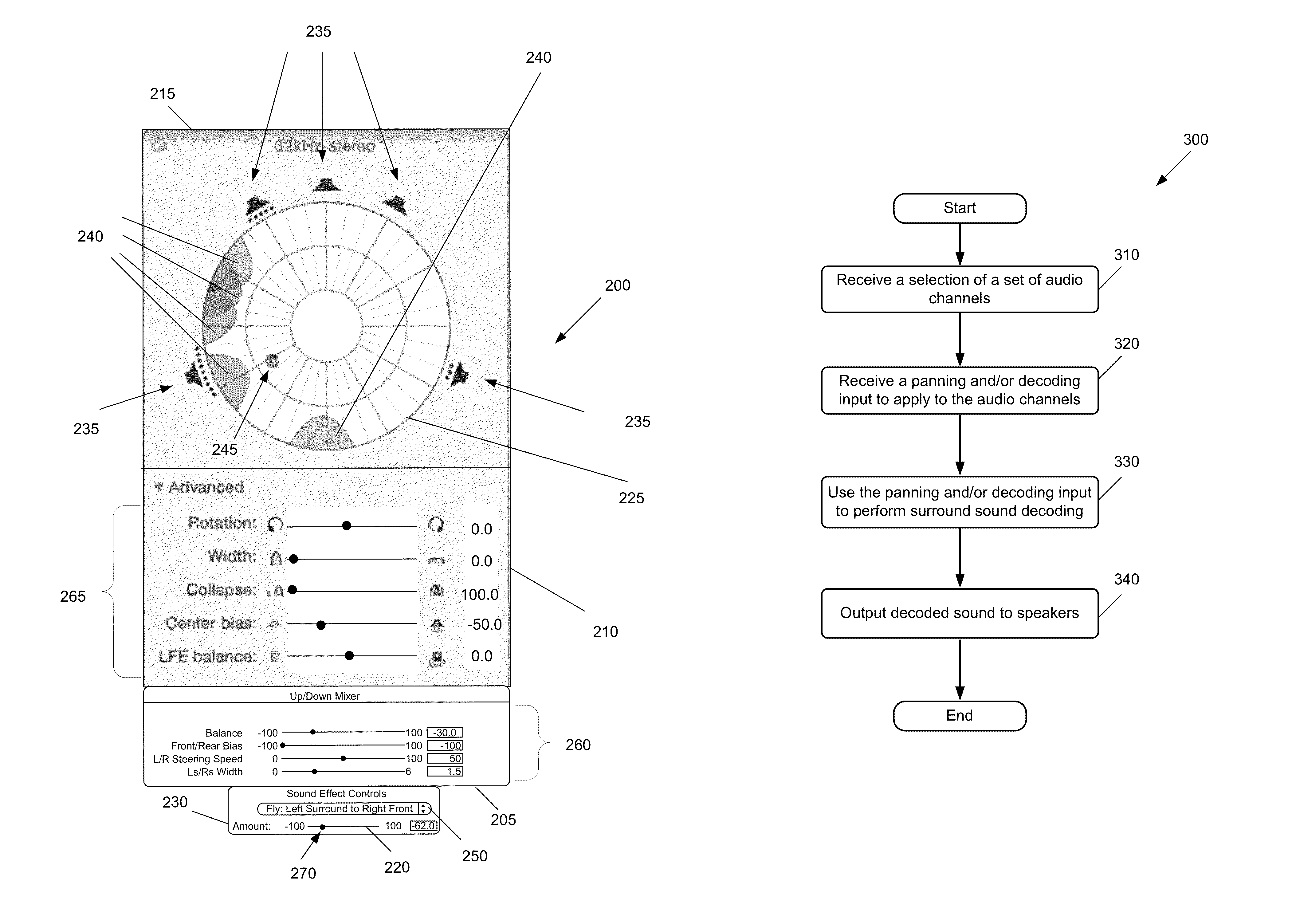 Audio panning with multi-channel surround sound decoding