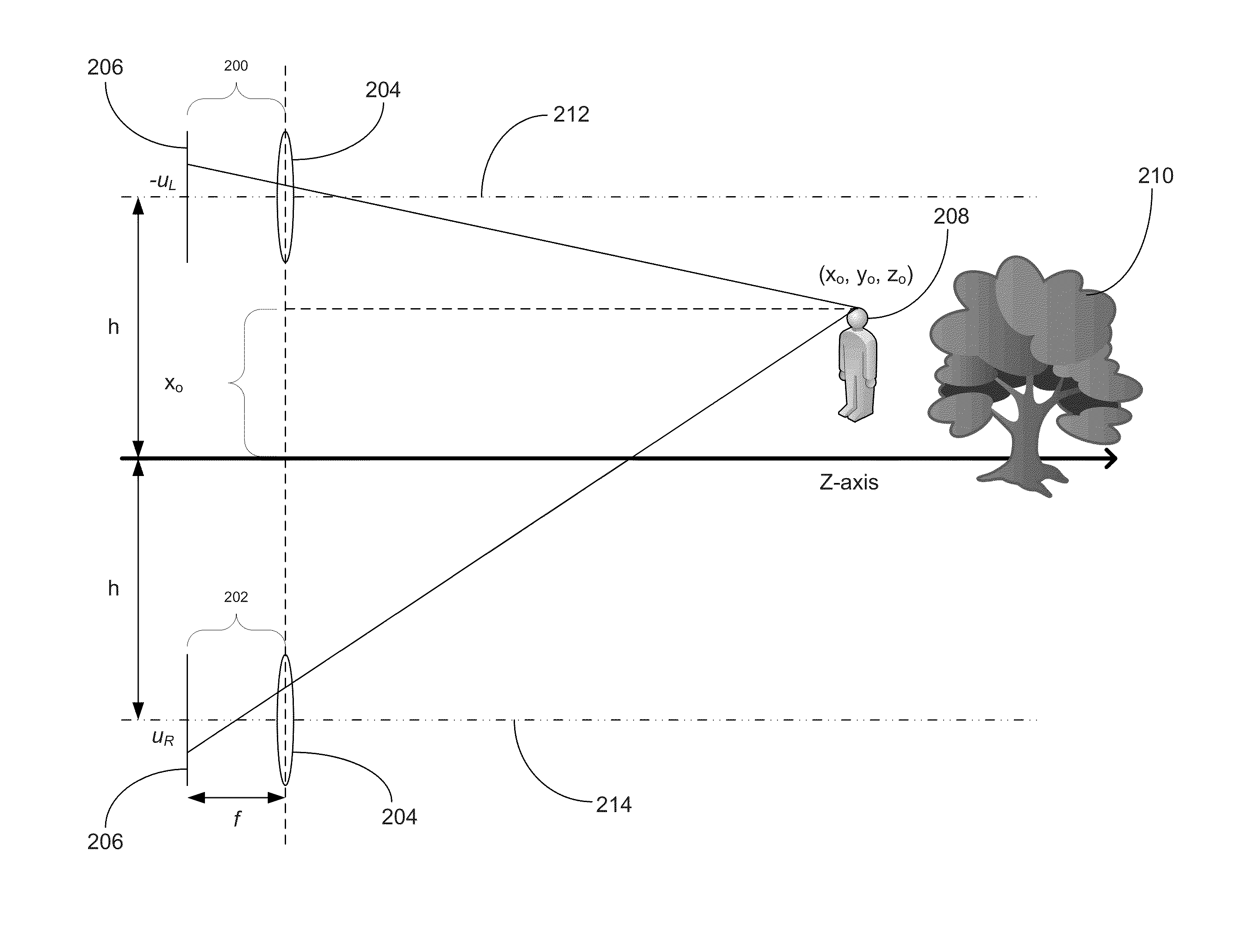 Systems and Methods for Stereo Imaging with Camera Arrays