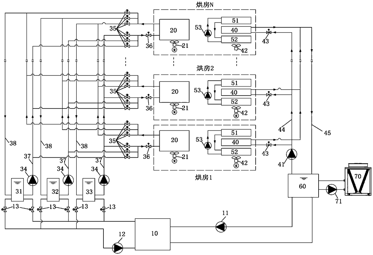 Closed dehumidification water-water heat pump drying system with multiple drying rooms