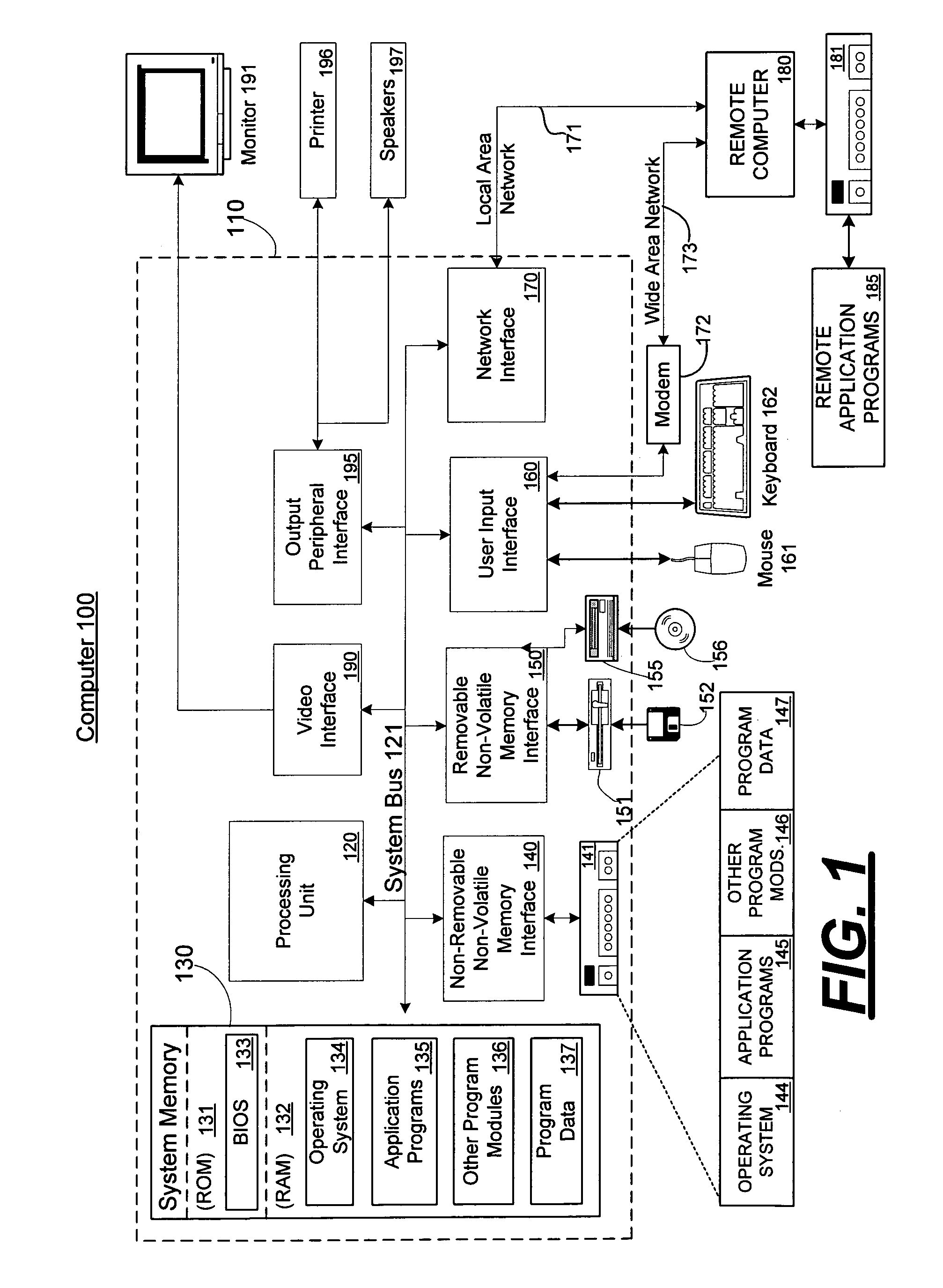 System and method for providing search results with configurable scoring formula