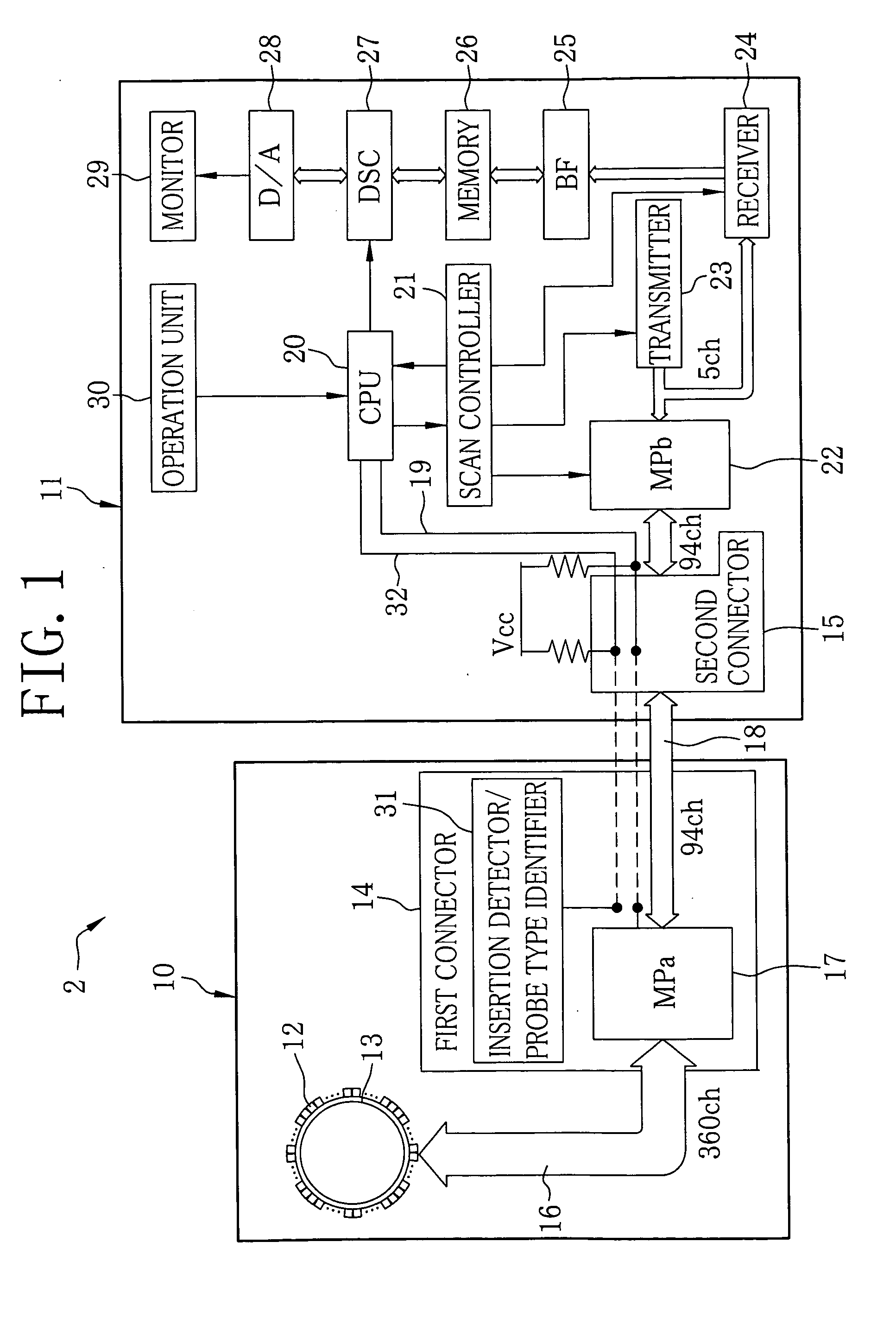 Ultrasonic probe of radial scan type, ultrasonic observation apparatus and ultrasonic diagnosing system