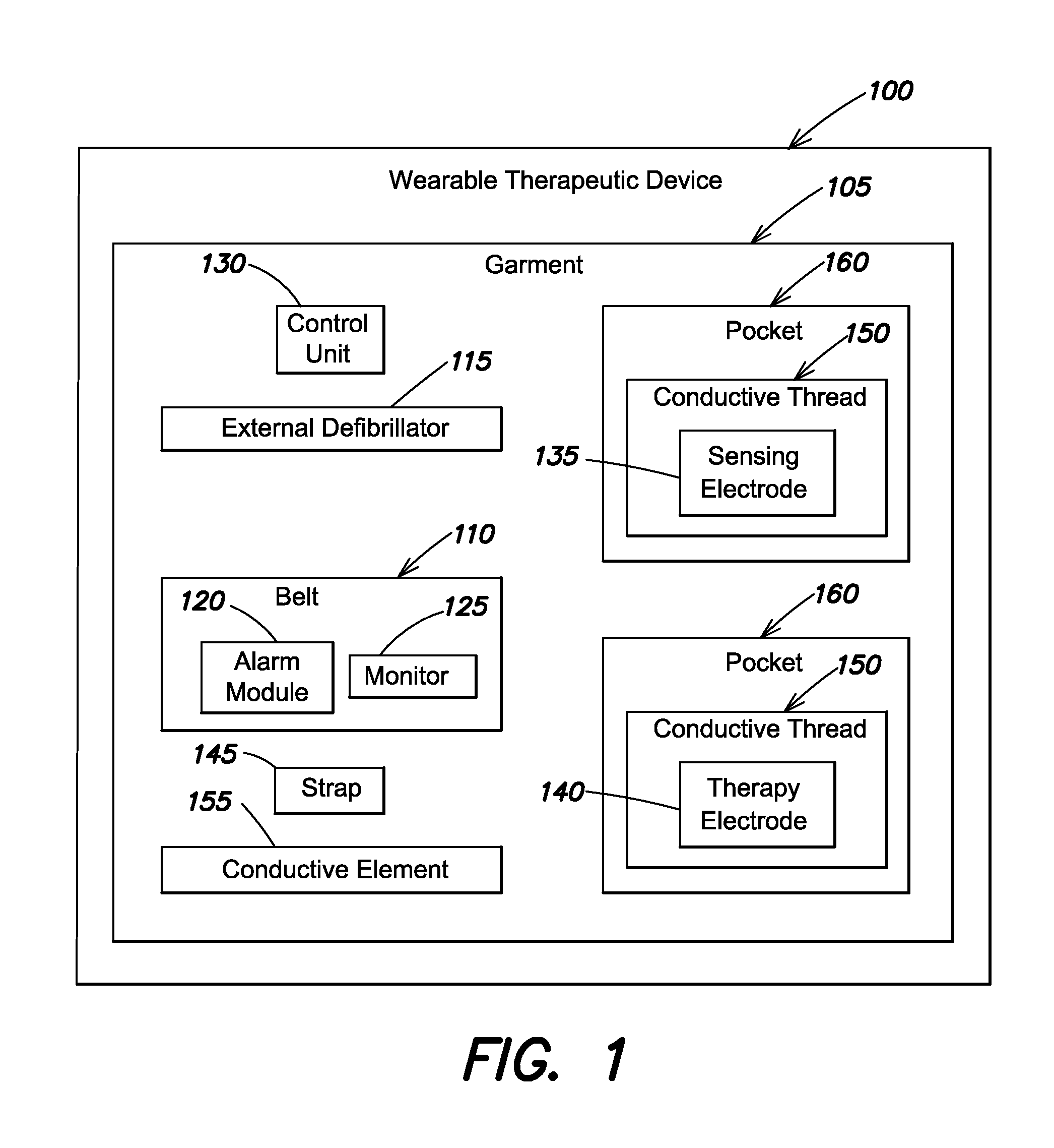 Wearable therapeutic device