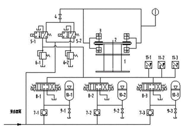 Synchronous concurrent multi-channel constant deceleration safety braking system and method for mine hoist