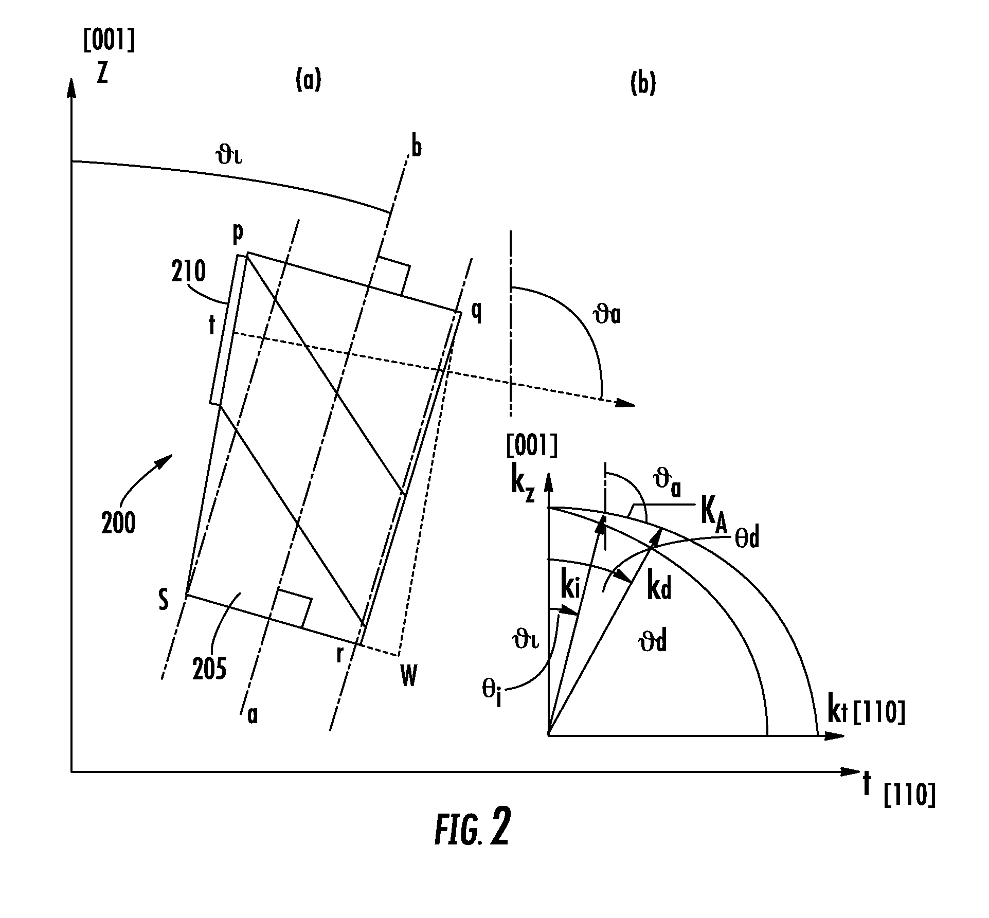 High frequency acousto-optic frequency shifter having wide acceptance angle