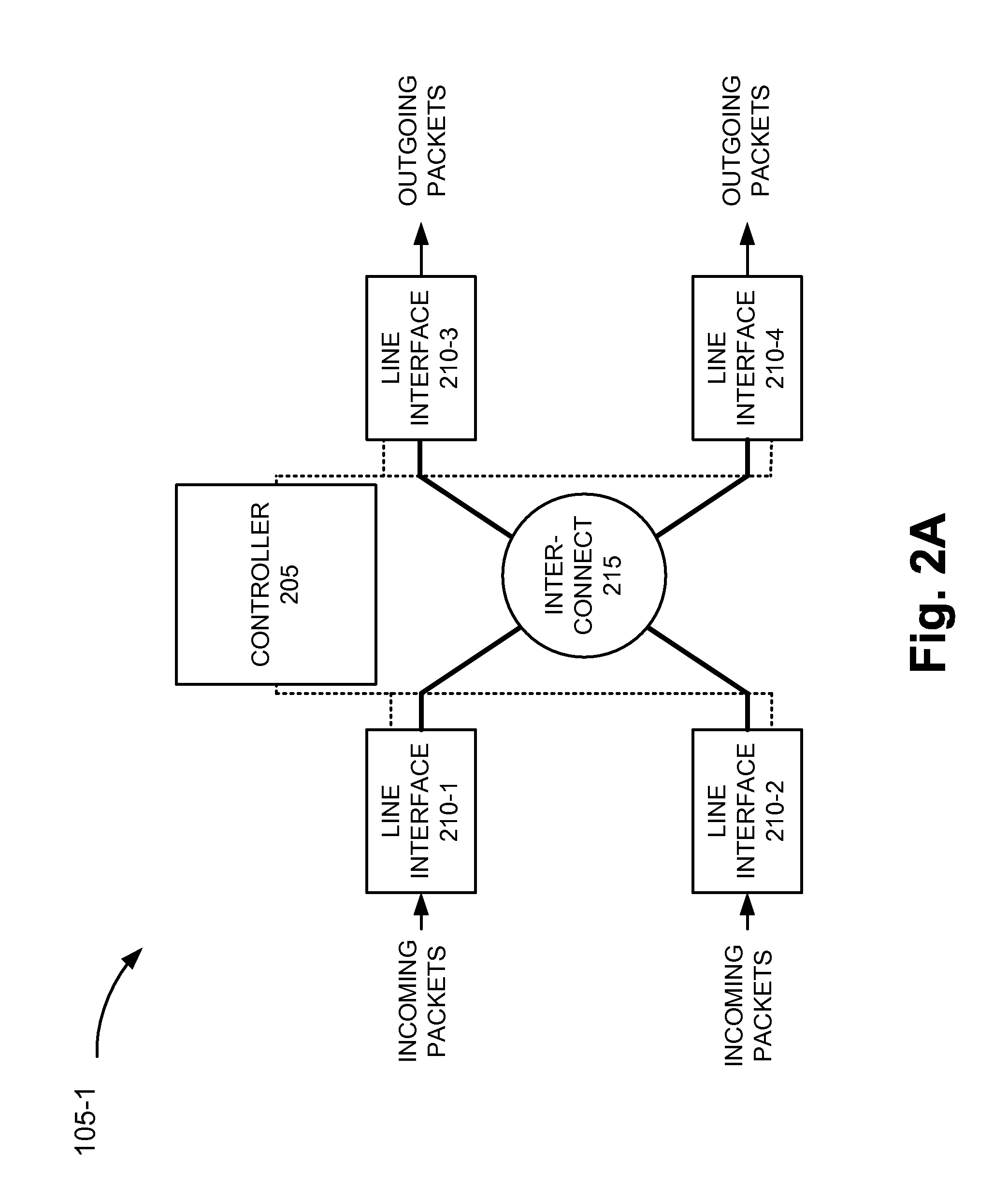 Hardware support for instruction set emulation