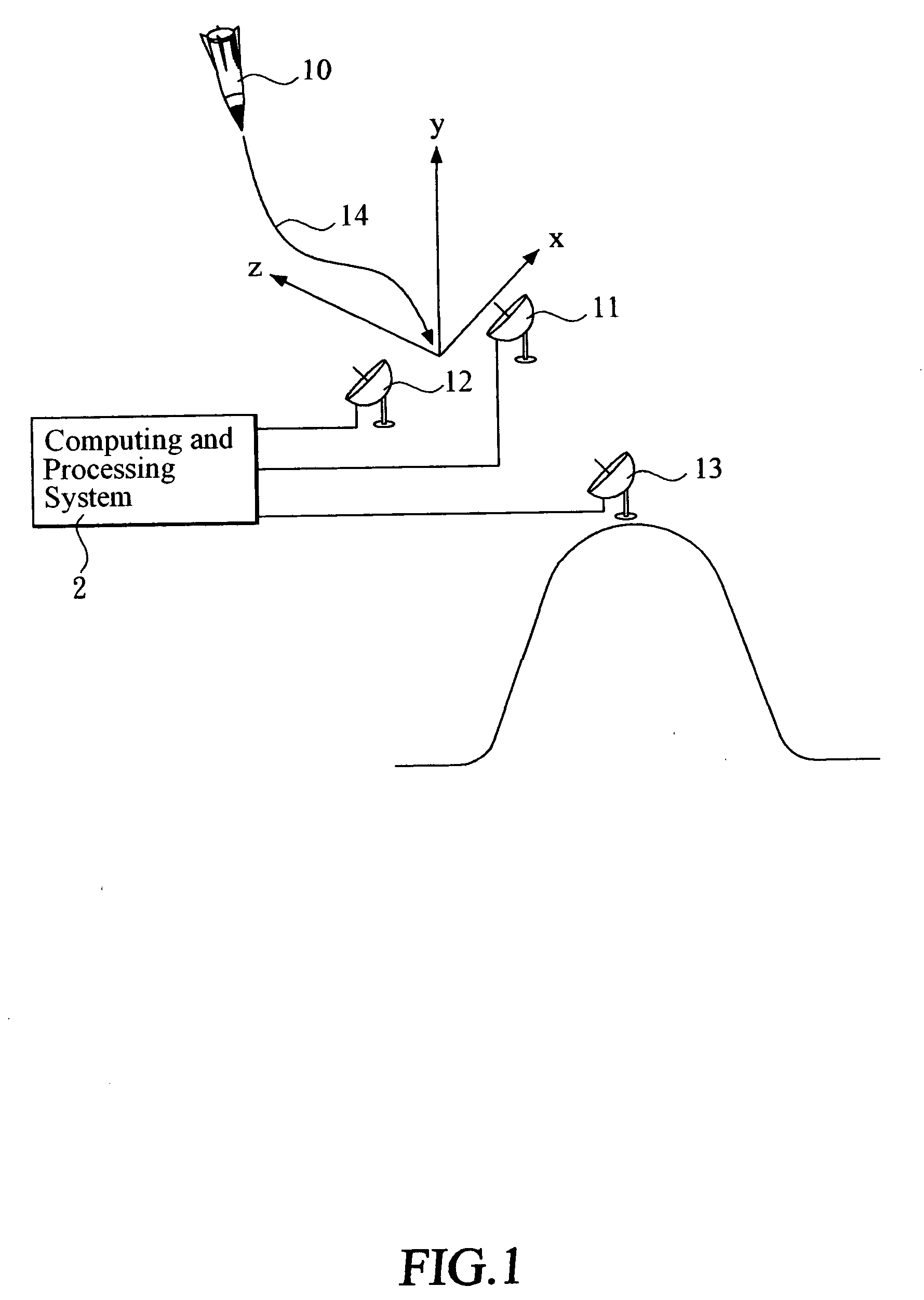 Method and system for predicting air-to-surface target missile