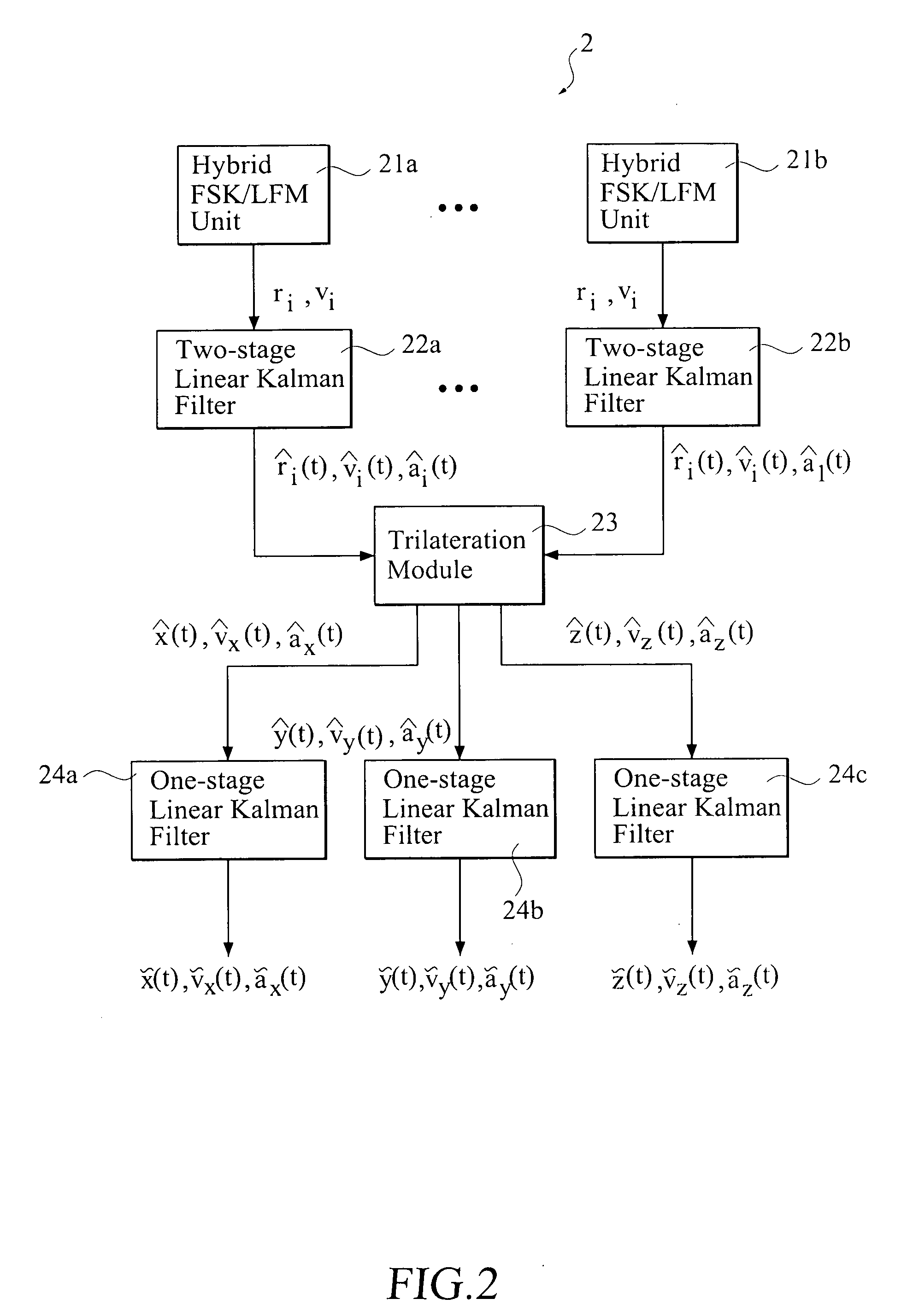 Method and system for predicting air-to-surface target missile