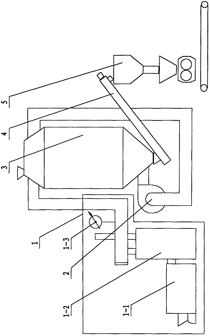 Method and system for drying molding of viscous material