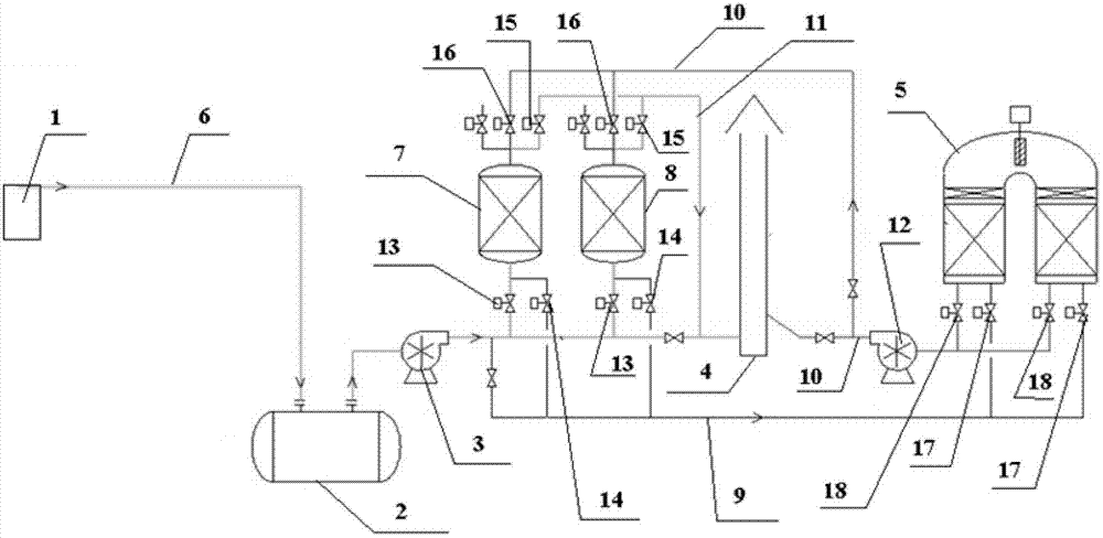 Waste gas recovery processing system, and recovery processing technique of waste gas