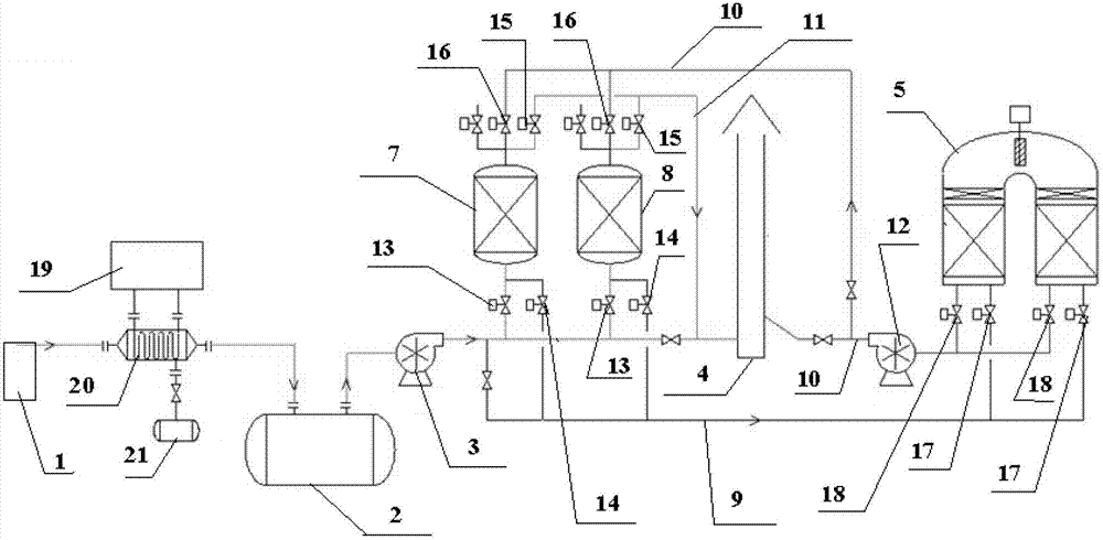 Waste gas recovery processing system, and recovery processing technique of waste gas