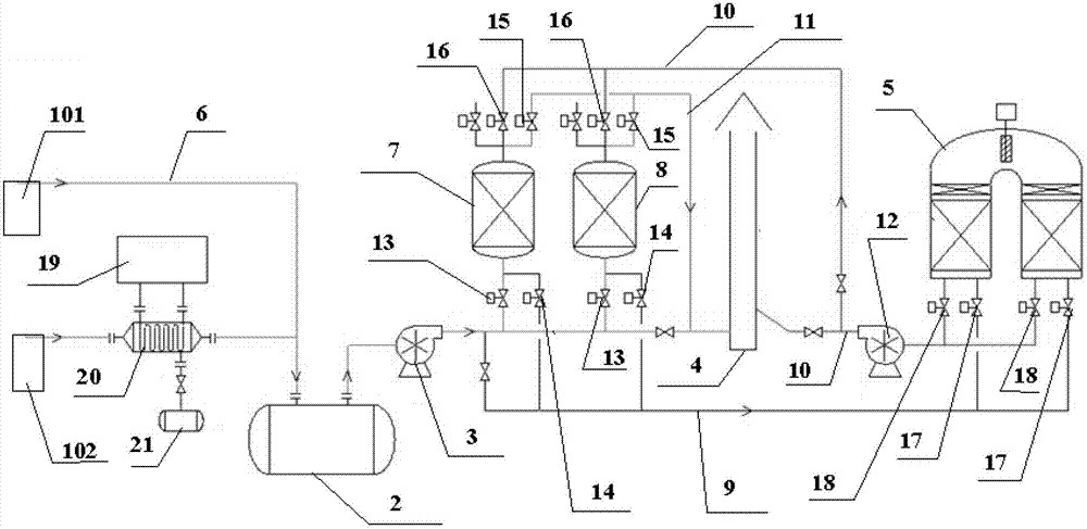 Waste gas recovery processing system, and recovery processing technique of waste gas