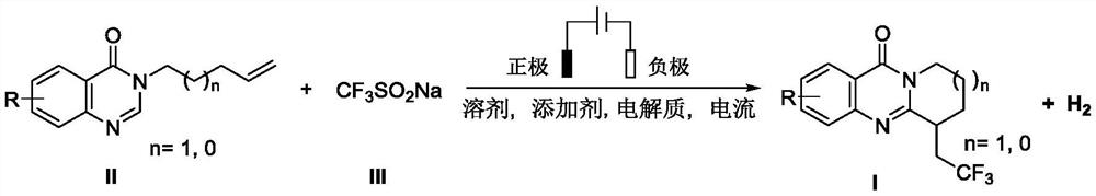 Electrochemical synthesis method of trifluoromethyl-substituted polycyclic quinazolinone derivative