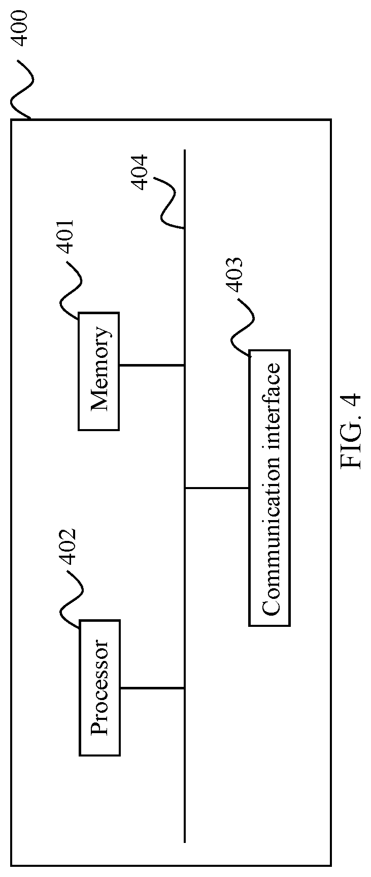 Method, device, and computer apparatus for merging regions of hbase table