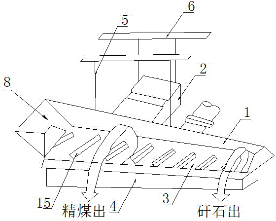 Combined type dry method horizontal sorting machine