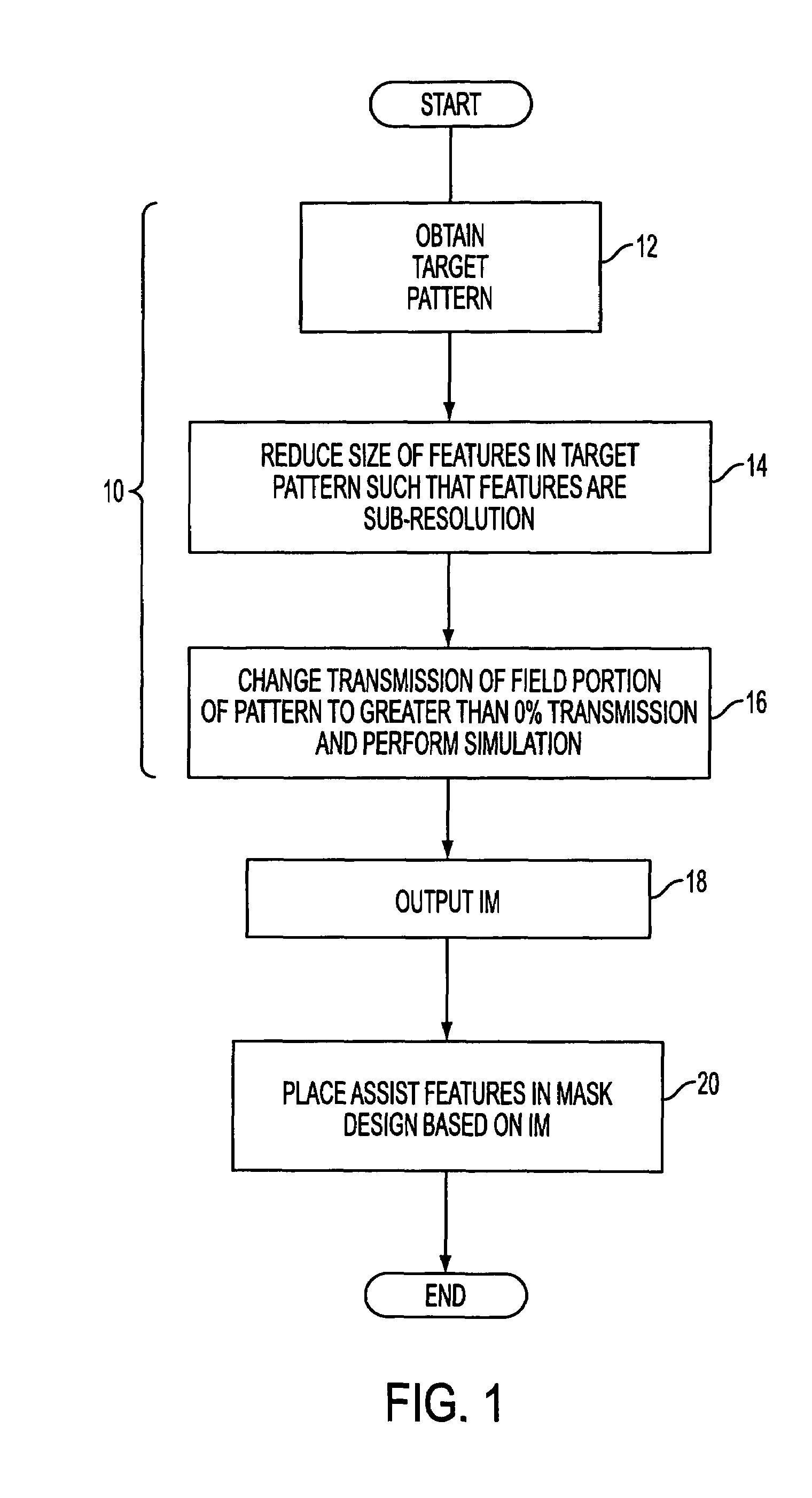 Method and apparatus for providing optical proximity features to a reticle pattern for deep sub-wavelength optical lithography