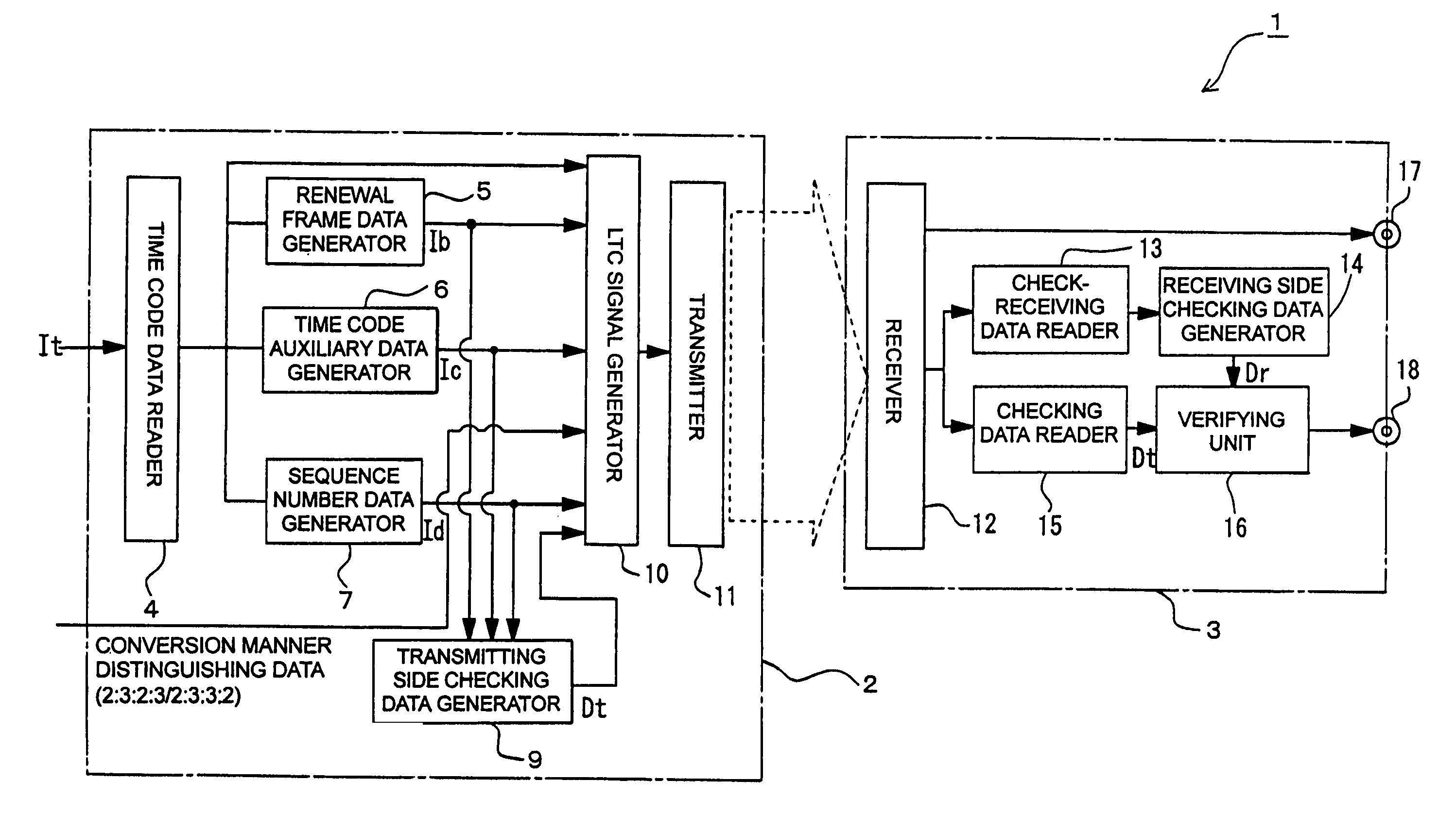 Time code signal transmitting method and time code signal transmitting apparatus