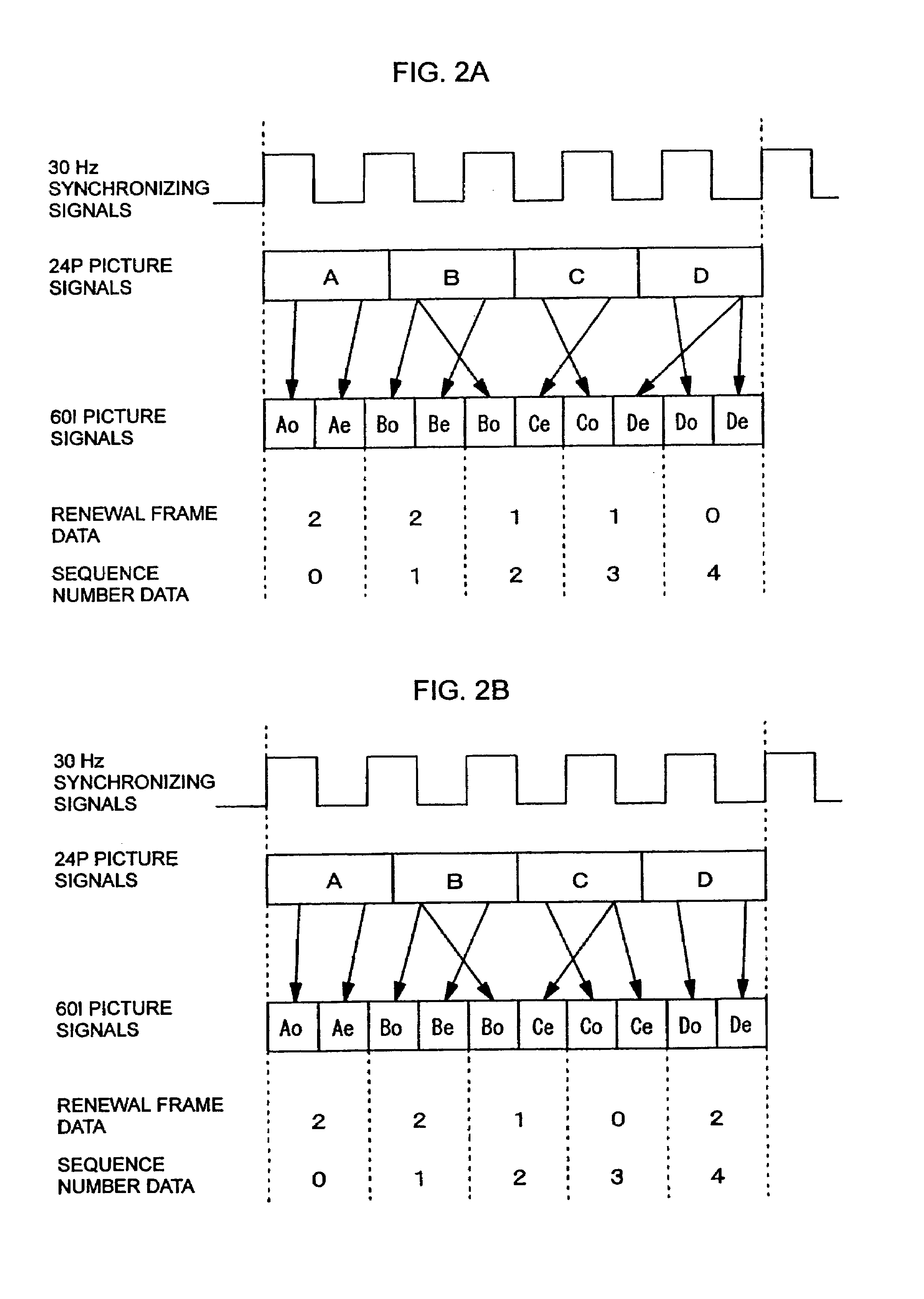 Time code signal transmitting method and time code signal transmitting apparatus