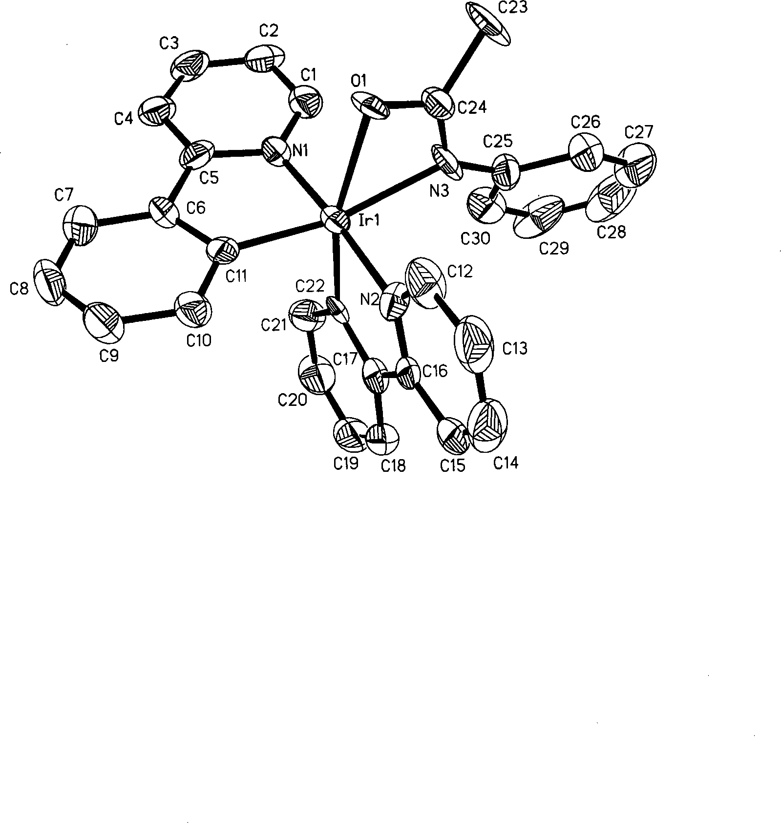 Amides Ir organometallic complex electroluminescent material and uses thereof