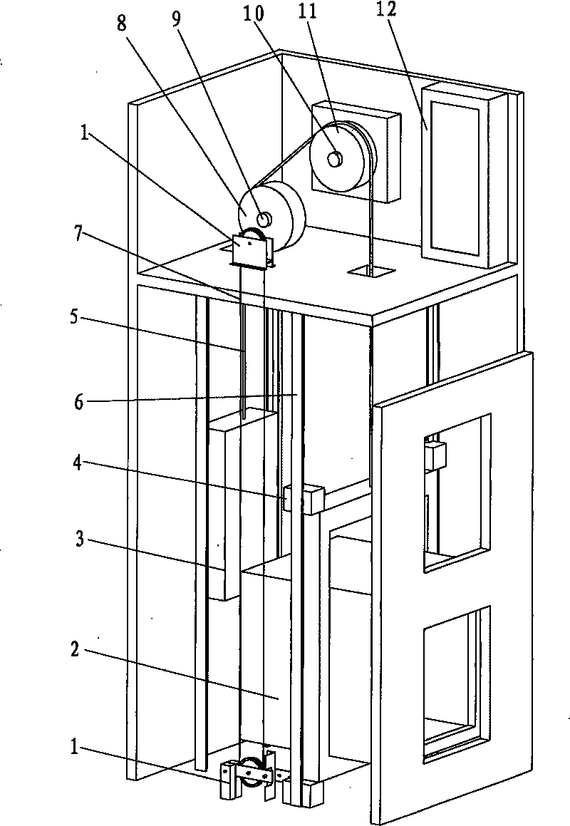 Safety protecting system of elevator door zone