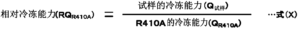 Working medium for heat cycle, composition for heat cycle system, and heat cycle system