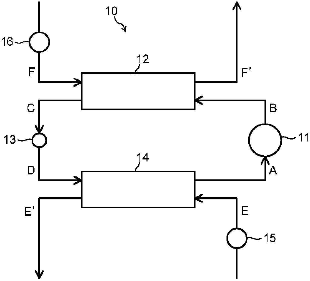 Working medium for heat cycle, composition for heat cycle system, and heat cycle system