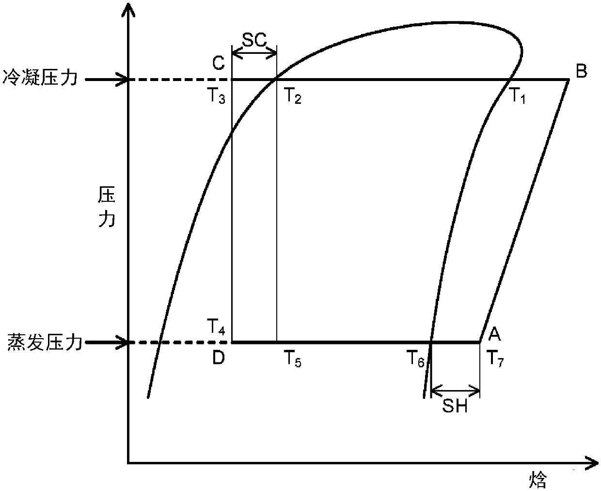 Working medium for heat cycle, composition for heat cycle system, and heat cycle system