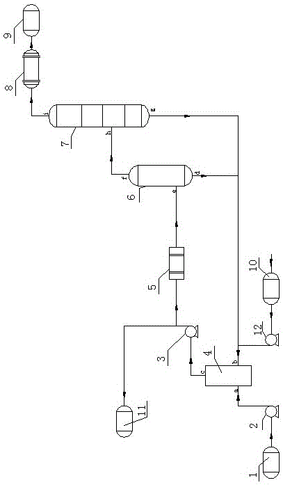 A kind of method and system for removing vanadium impurity in titanium tetrachloride