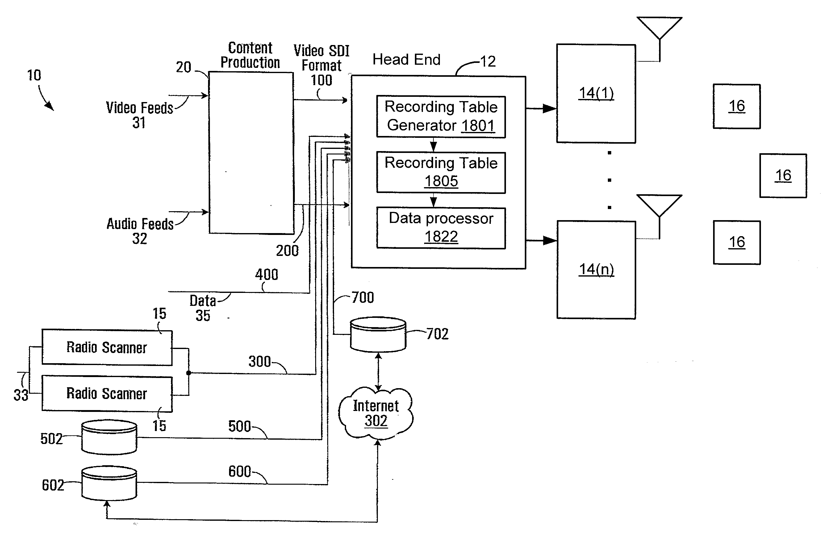 Buffering content on a handheld electronic device