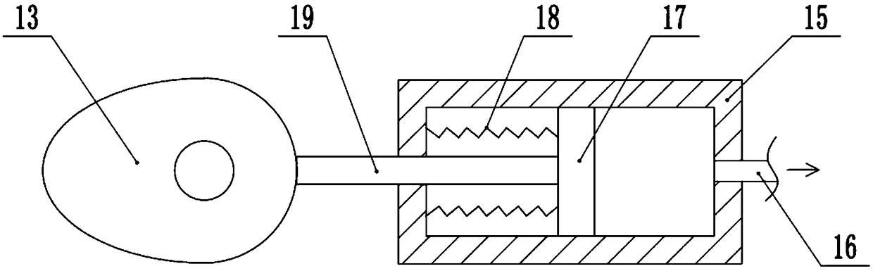 Waste tire cutting device