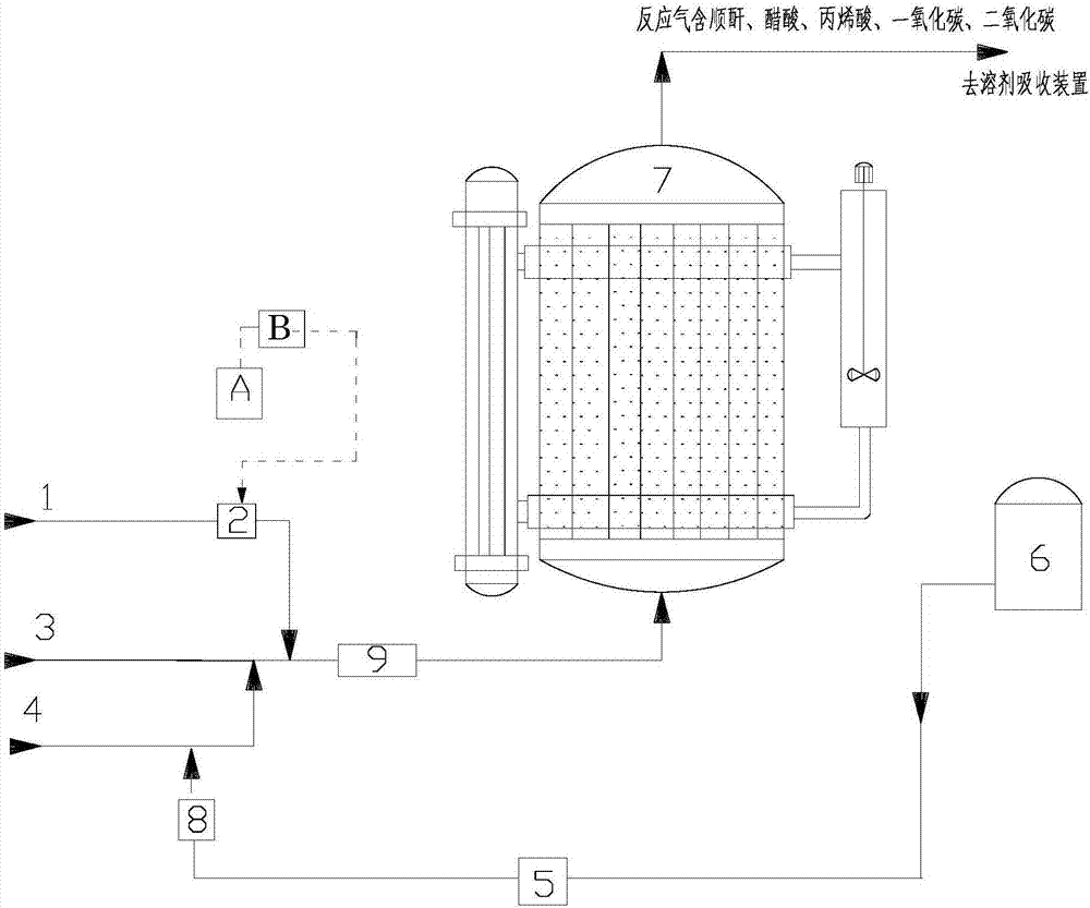 Method for controlling addition amount of VPO catalyst assistant water in MAH preparation process