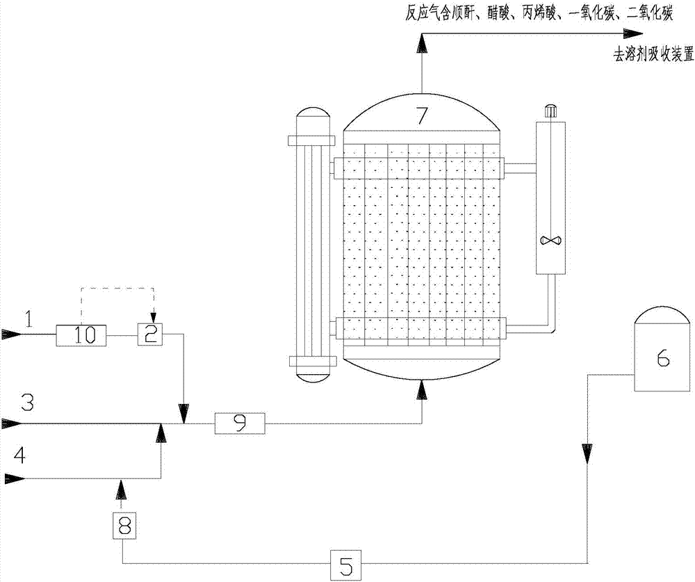 Method for controlling addition amount of VPO catalyst assistant water in MAH preparation process