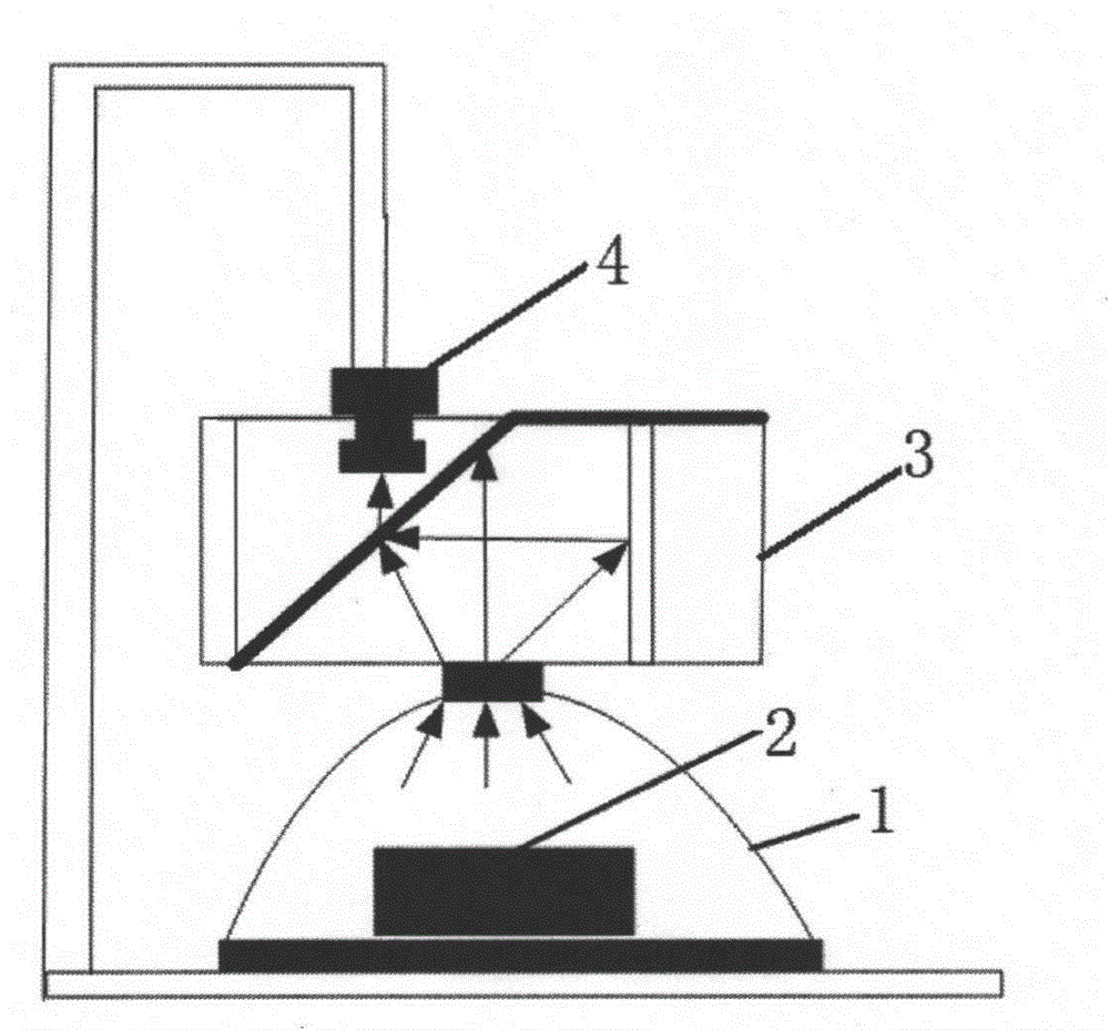 Method for detecting package damage of industrial products