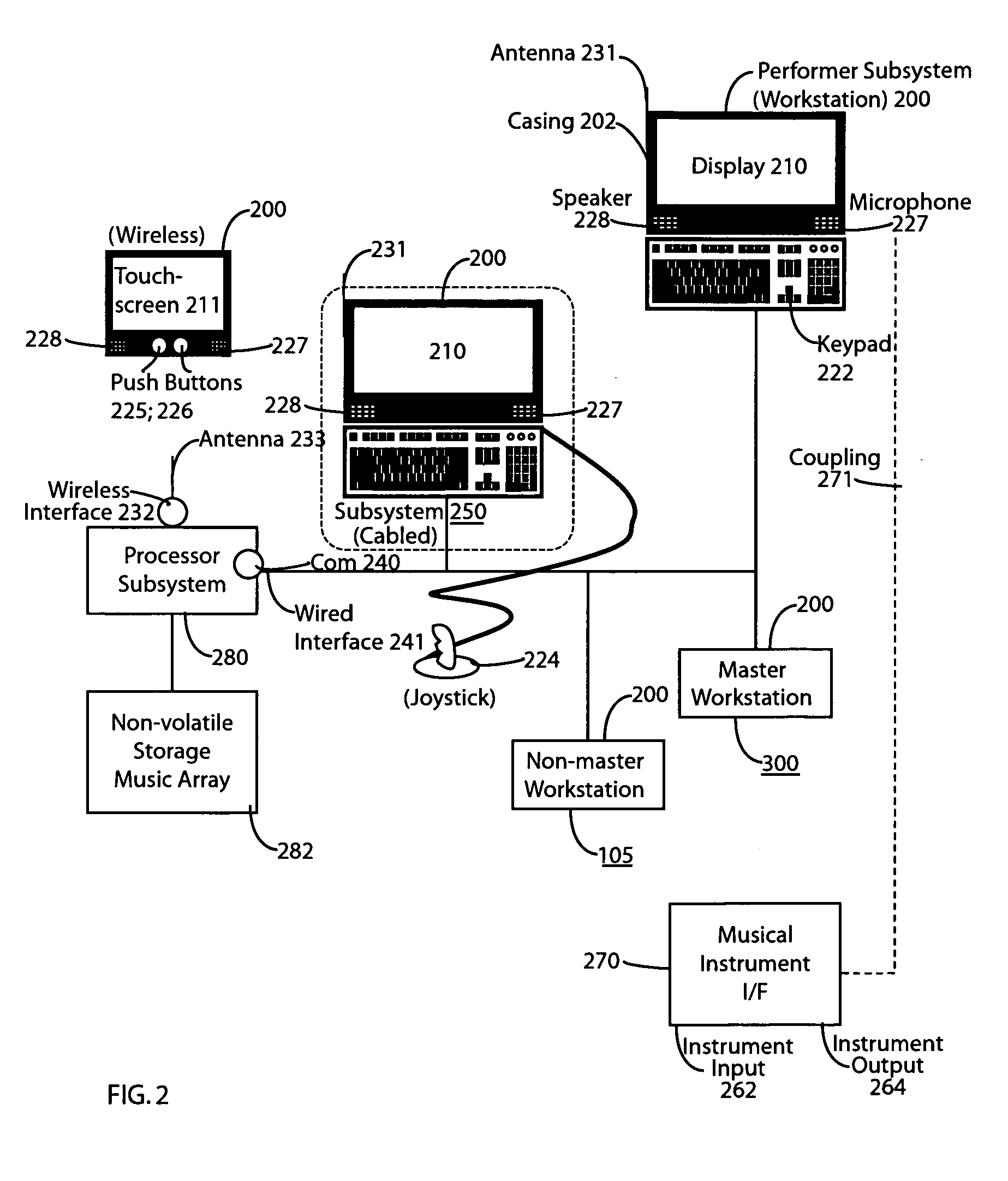 System and methodology for image and overlaid annotation display, management and communicaiton