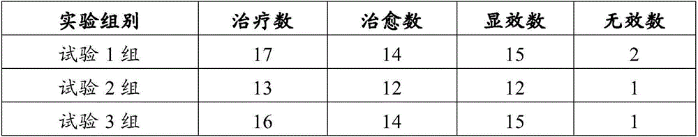 Traditional Chinese medicine composition for treating porcine laminitis