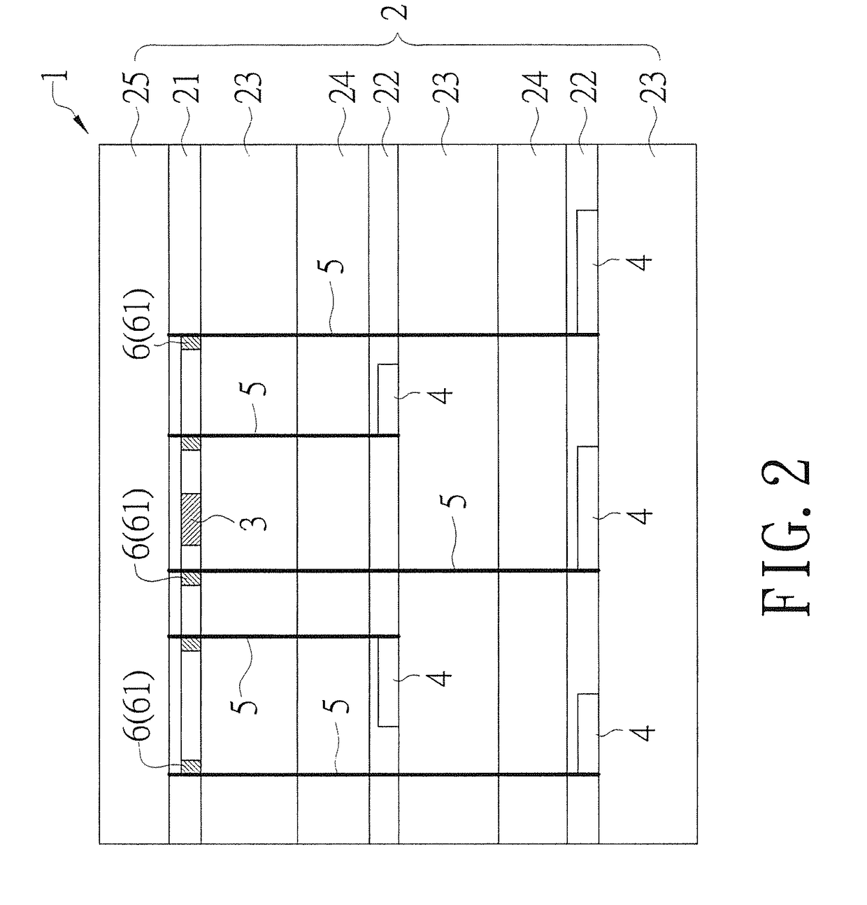 System and method for temperature sensing of three-dimensional integrated circuit