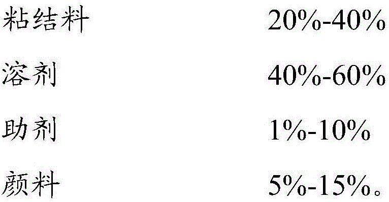 Glass with printing ink layer and preparation method thereof