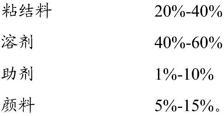 Glass with printing ink layer and preparation method thereof