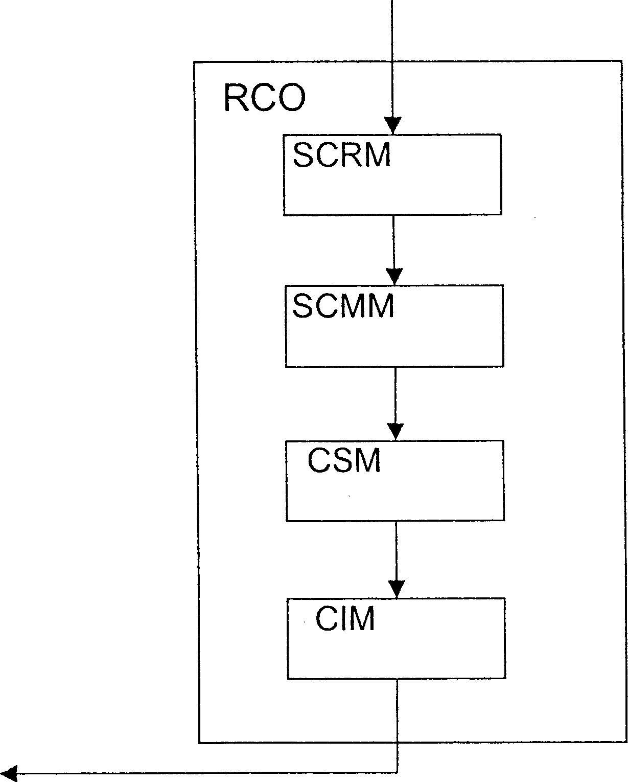 Interactive digital television broadcast system