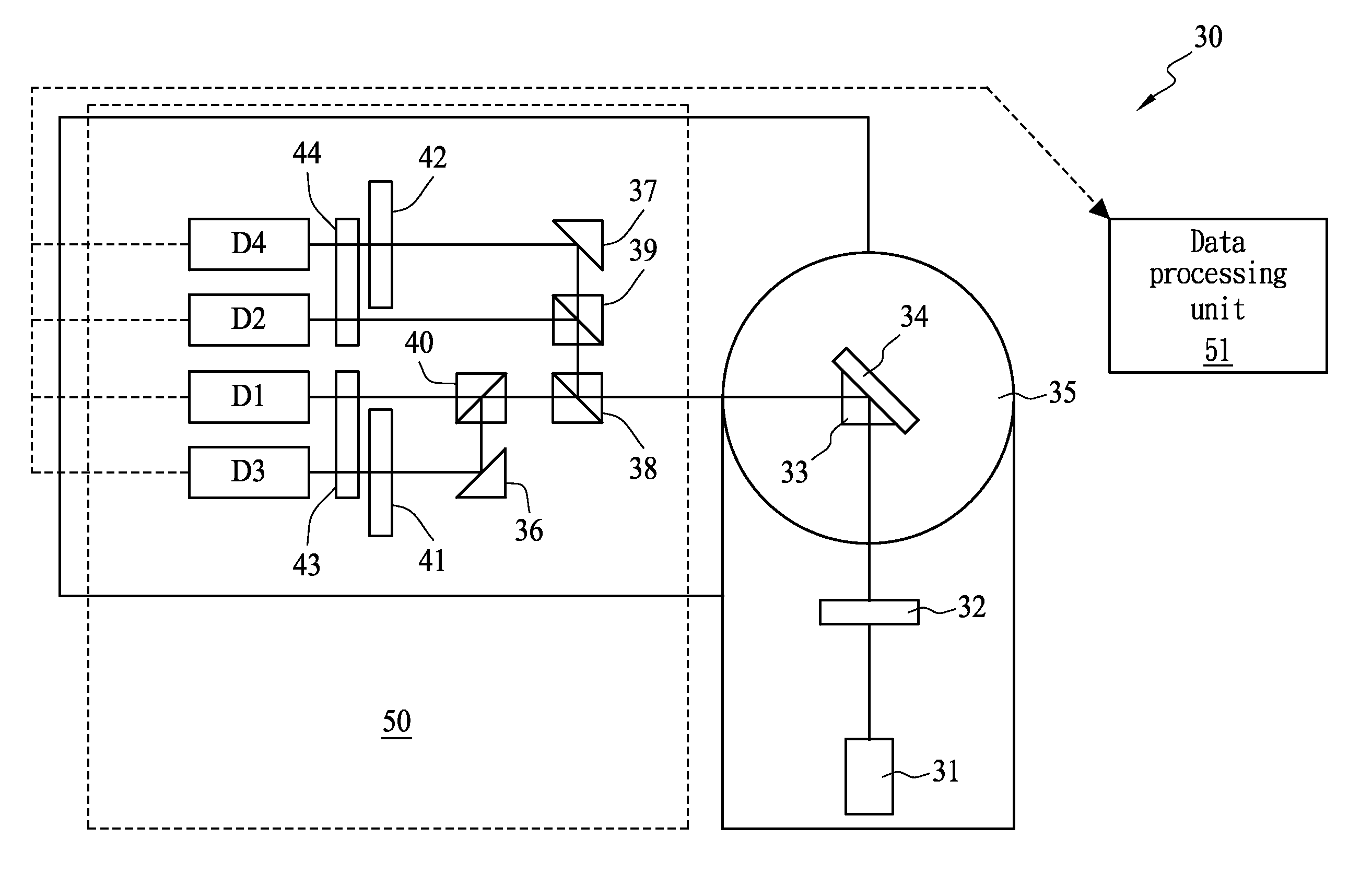 Apparatus and method for detecting surface plasmon resonance