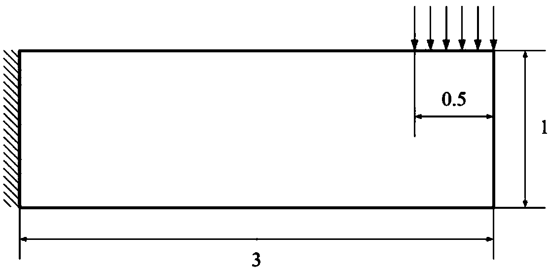 Shepard-interpolation-based curve fiber composite structure design waterfall type multi-level optimization method