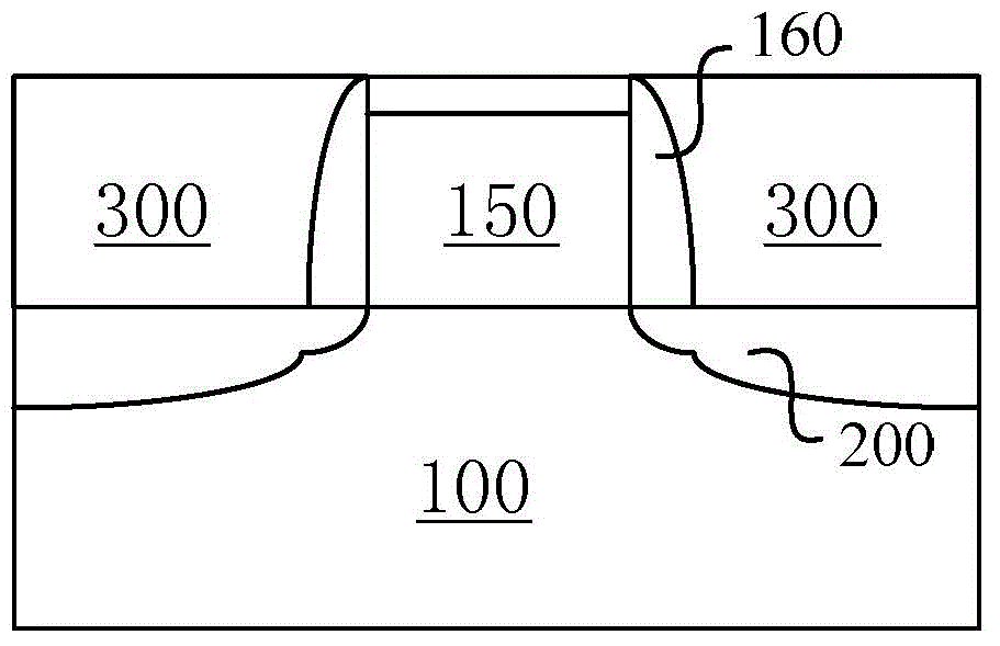 MOSFET (metaloxide semiconductor field effect transistor) structure and manufacturing method thereof